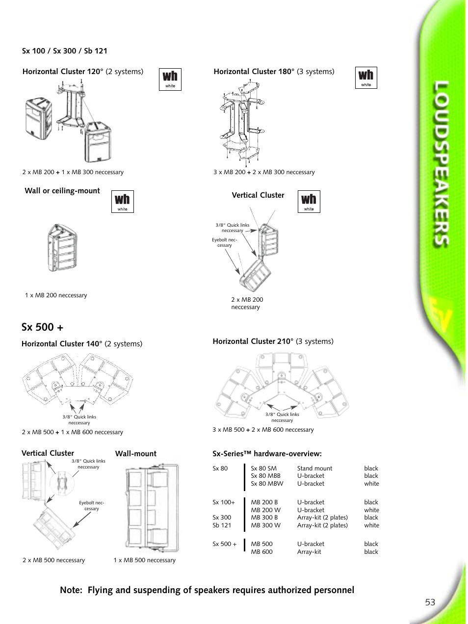 Sx 500 | Electro-Voice Microphone User Manual | Page 53 / 92