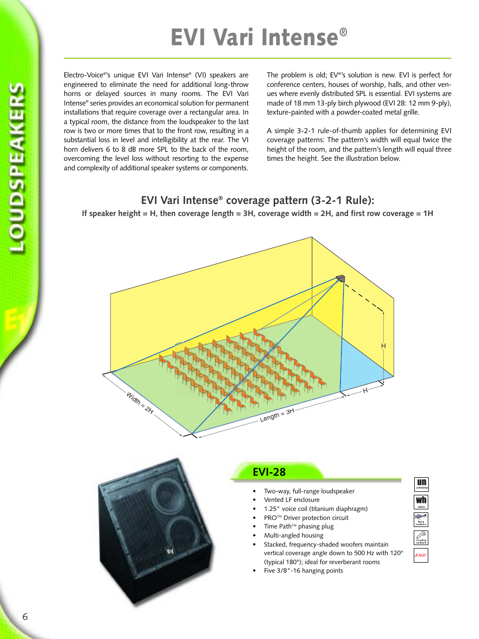 Evi vari intense, Evi-28, Coverage pattern (3-2-1 rule) | Electro-Voice Microphone User Manual | Page 6 / 92