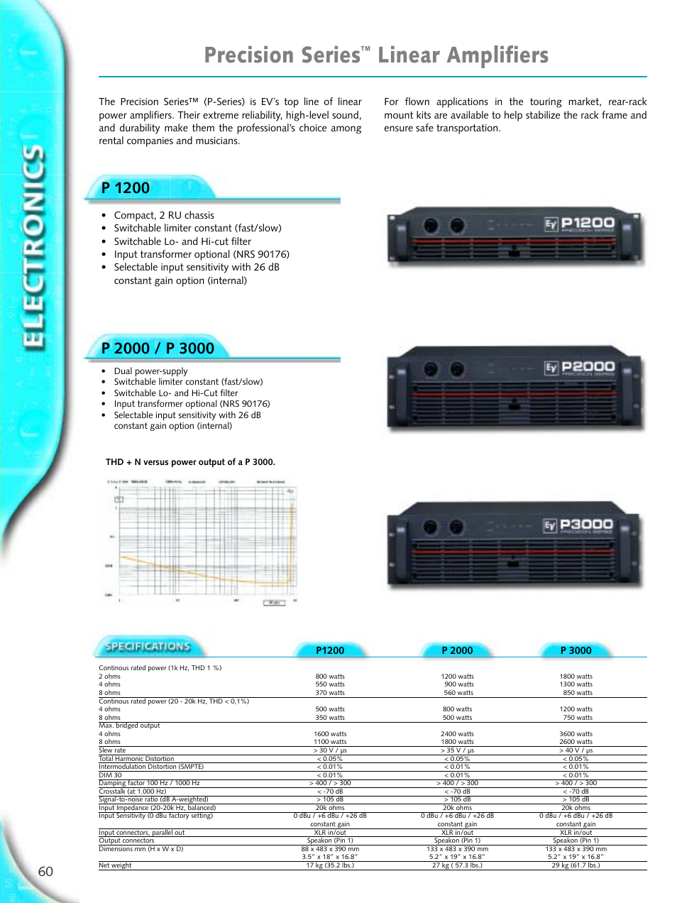 Precision series, Linear amplifiers, P 1200 | Electro-Voice Microphone User Manual | Page 60 / 92