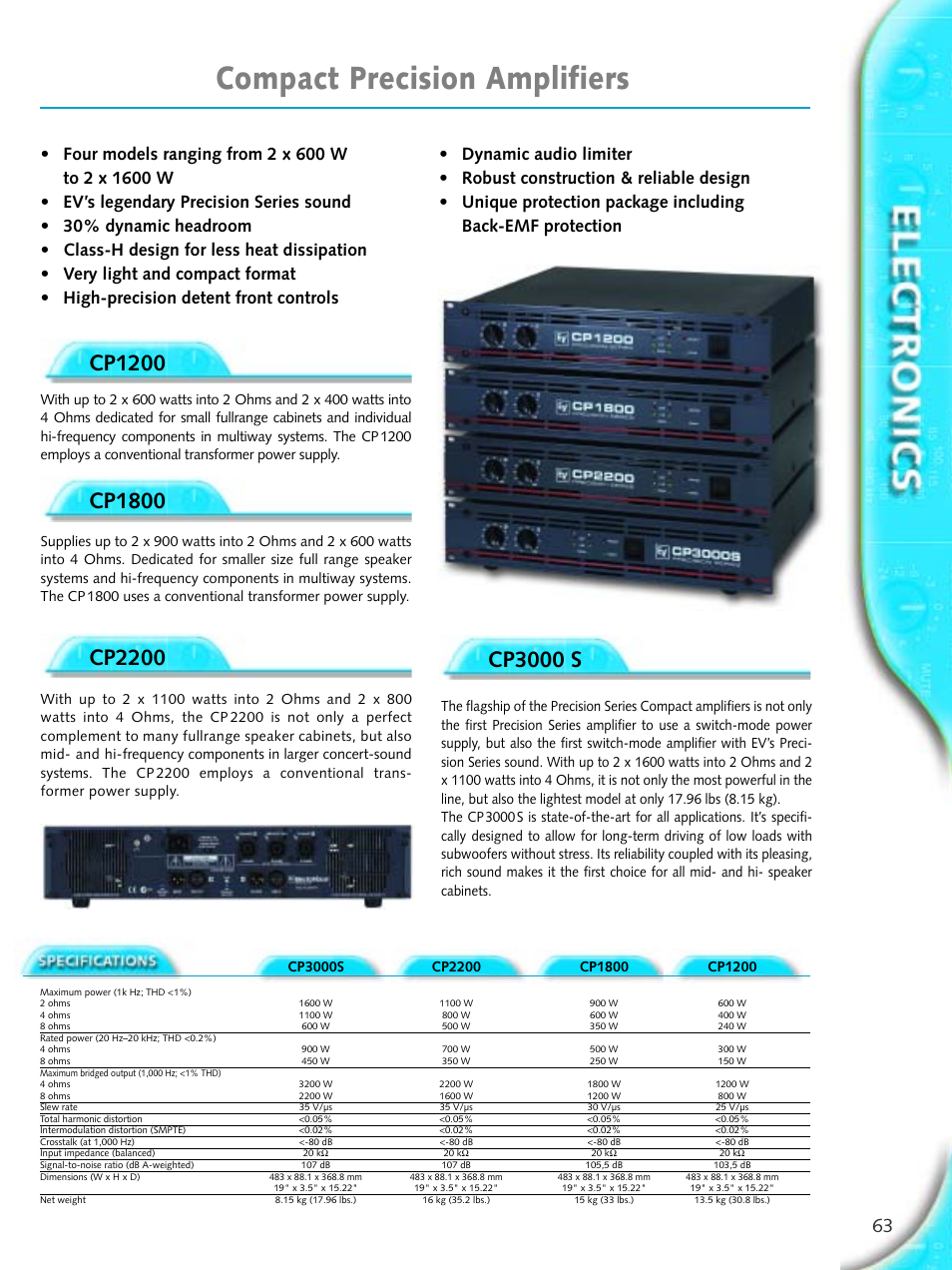 Compact precision amplifiers, Cp3000 s, Cp2200 | Cp1800, Cp1200 | Electro-Voice Microphone User Manual | Page 63 / 92