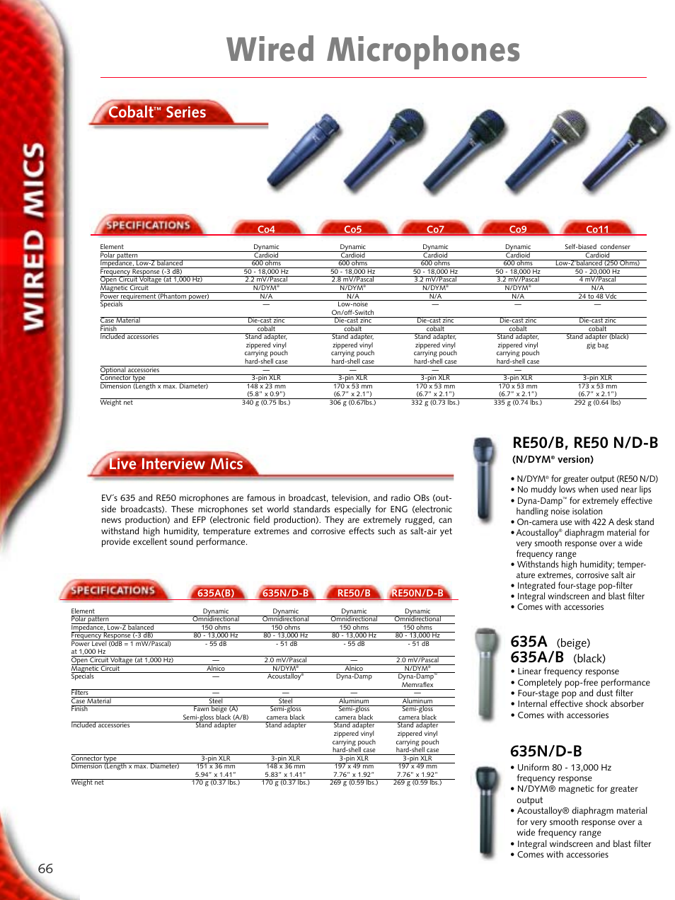Wired microphones, Cobalt, Series live interview mics 635a | 635a/b, 635n/d-b, Re50/b, re50 n/d-b, Beige), Black), N/dym, Version) | Electro-Voice Microphone User Manual | Page 66 / 92