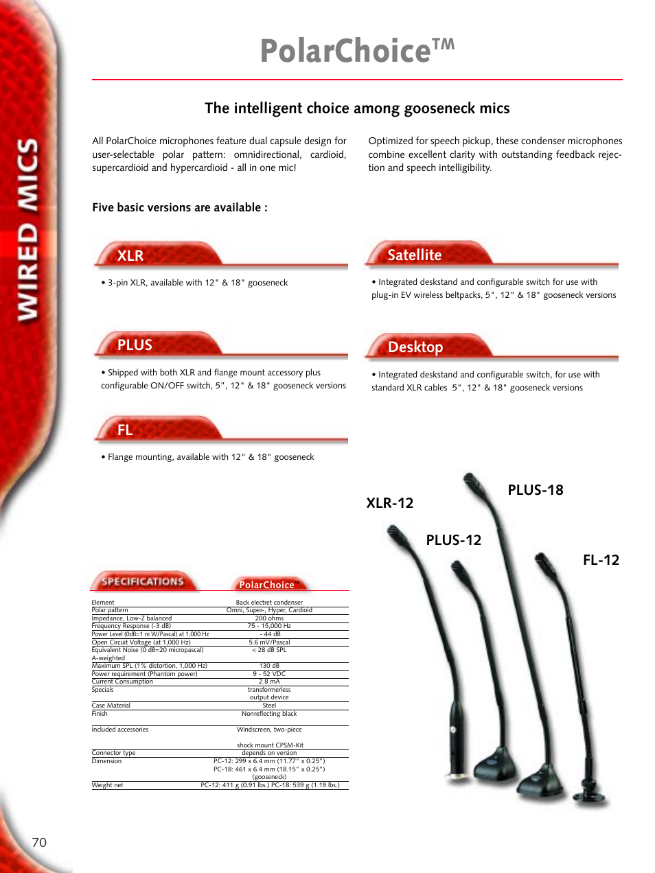 Polarchoice, Plus, Satellite | Desktop, The intelligent choice among gooseneck mics, Five basic versions are available | Electro-Voice Microphone User Manual | Page 70 / 92