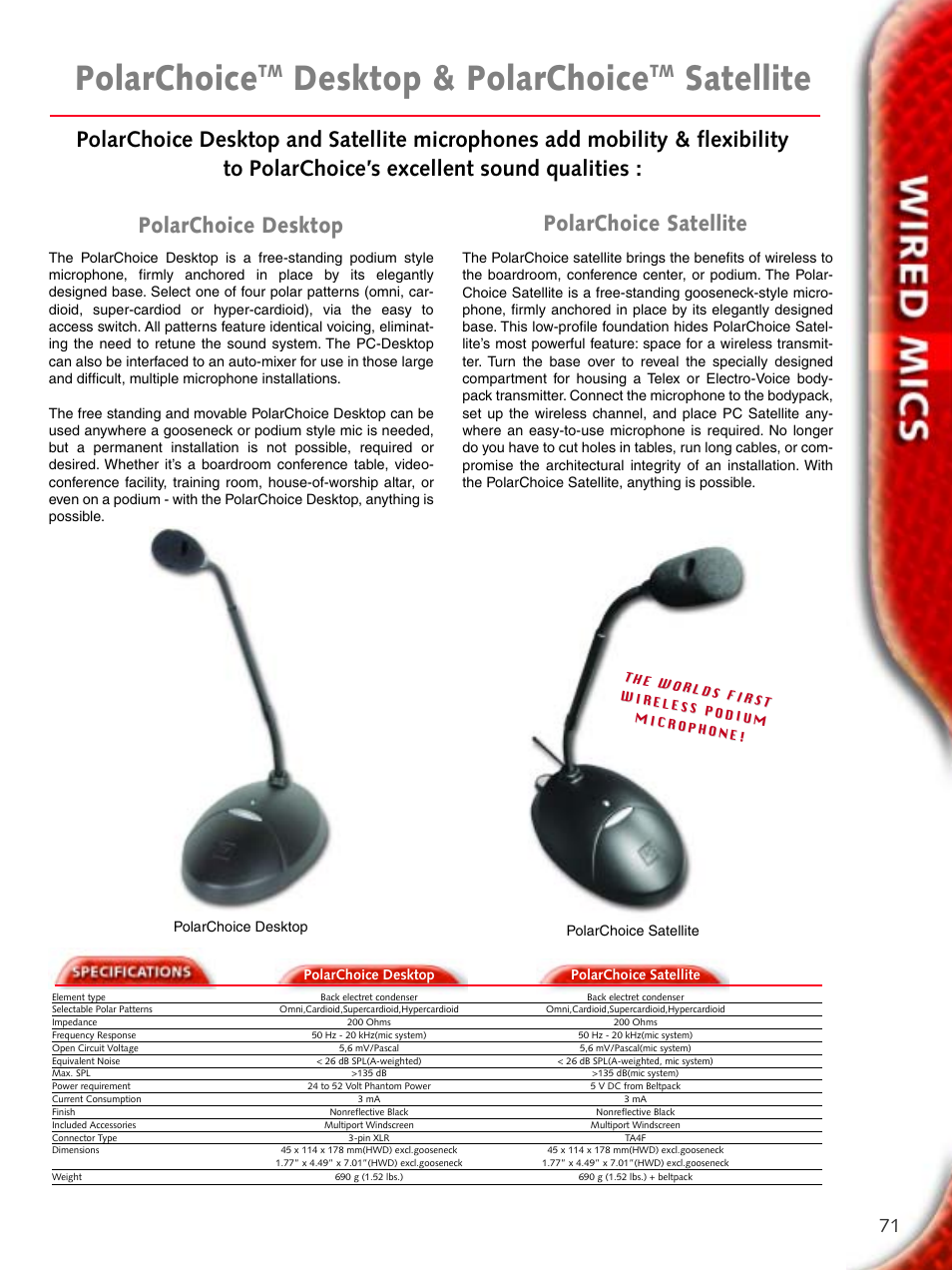Polarchoice, Desktop & polarchoice, Satellite | Polarchoice desktop, Polarchoice satellite | Electro-Voice Microphone User Manual | Page 71 / 92