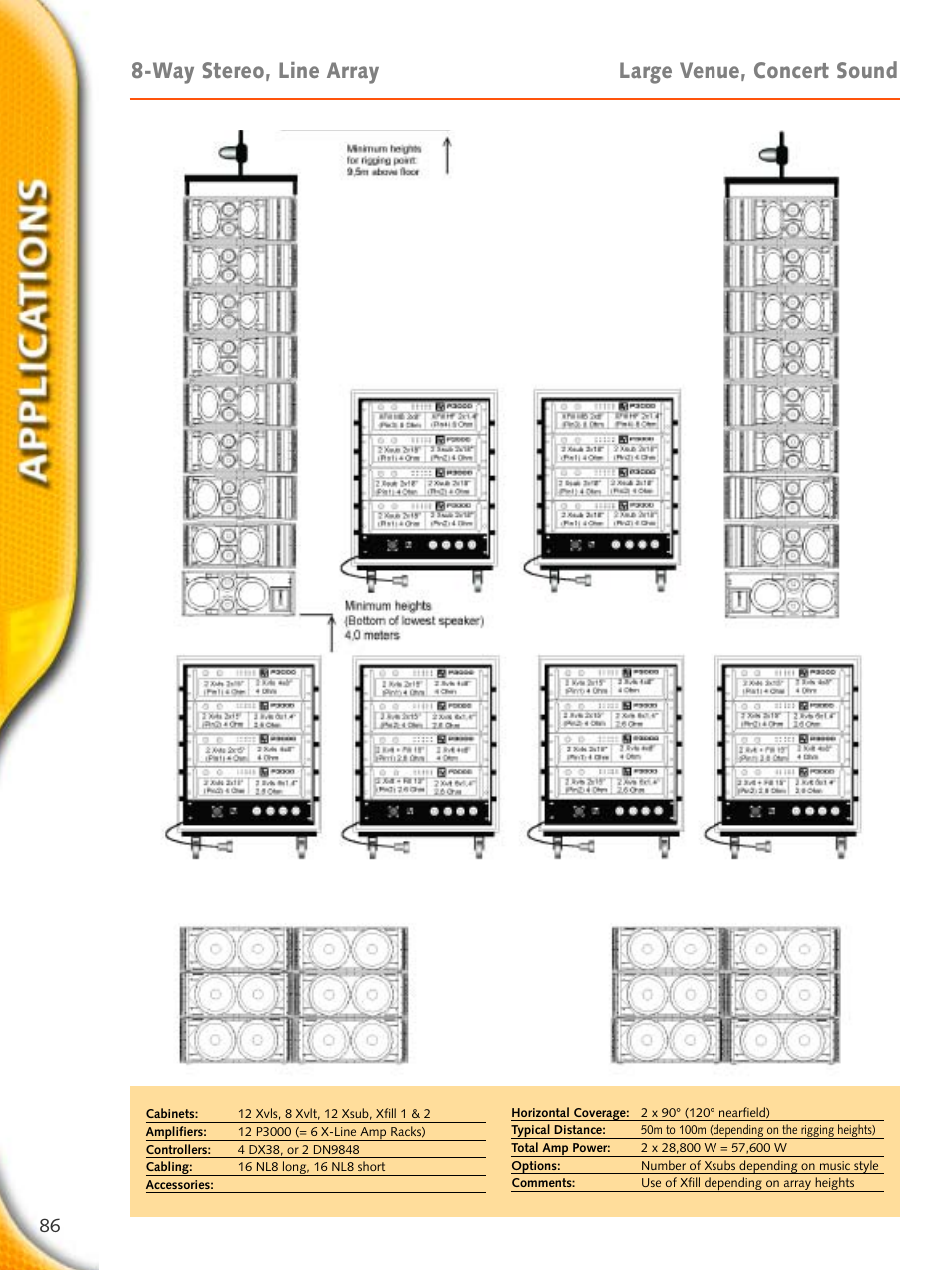 Way stereo, line array large venue, concert sound | Electro-Voice Microphone User Manual | Page 86 / 92
