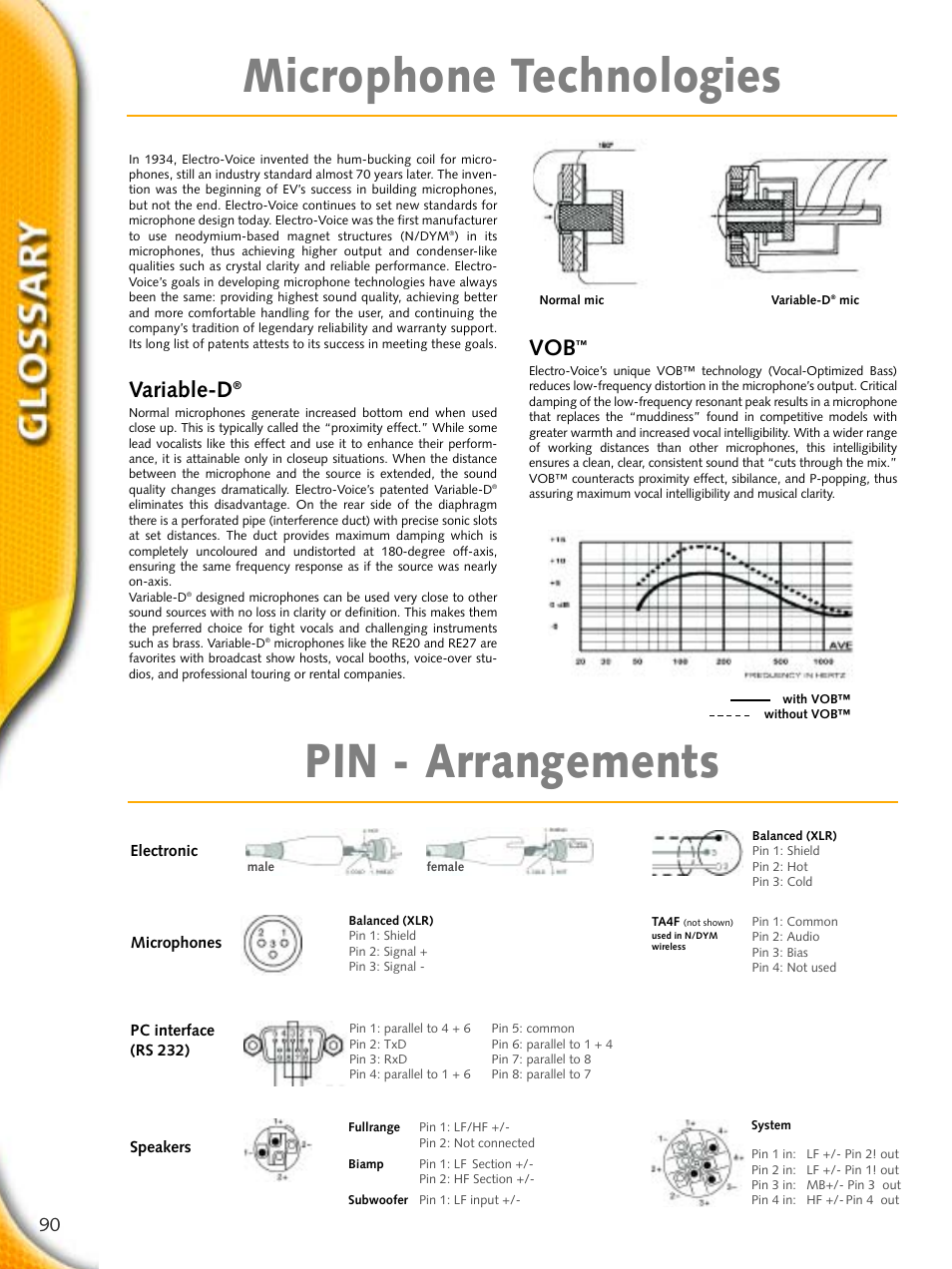 Microphone technologies pin - arrangements, Variable-d | Electro-Voice Microphone User Manual | Page 90 / 92