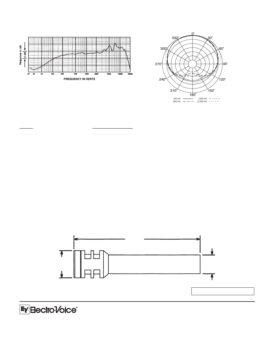 Frequency response, Polar response, Dimension drawing | Microphone use and placement, Standard placement & use guidelines | Electro-Voice RE200 User Manual | Page 2 / 2