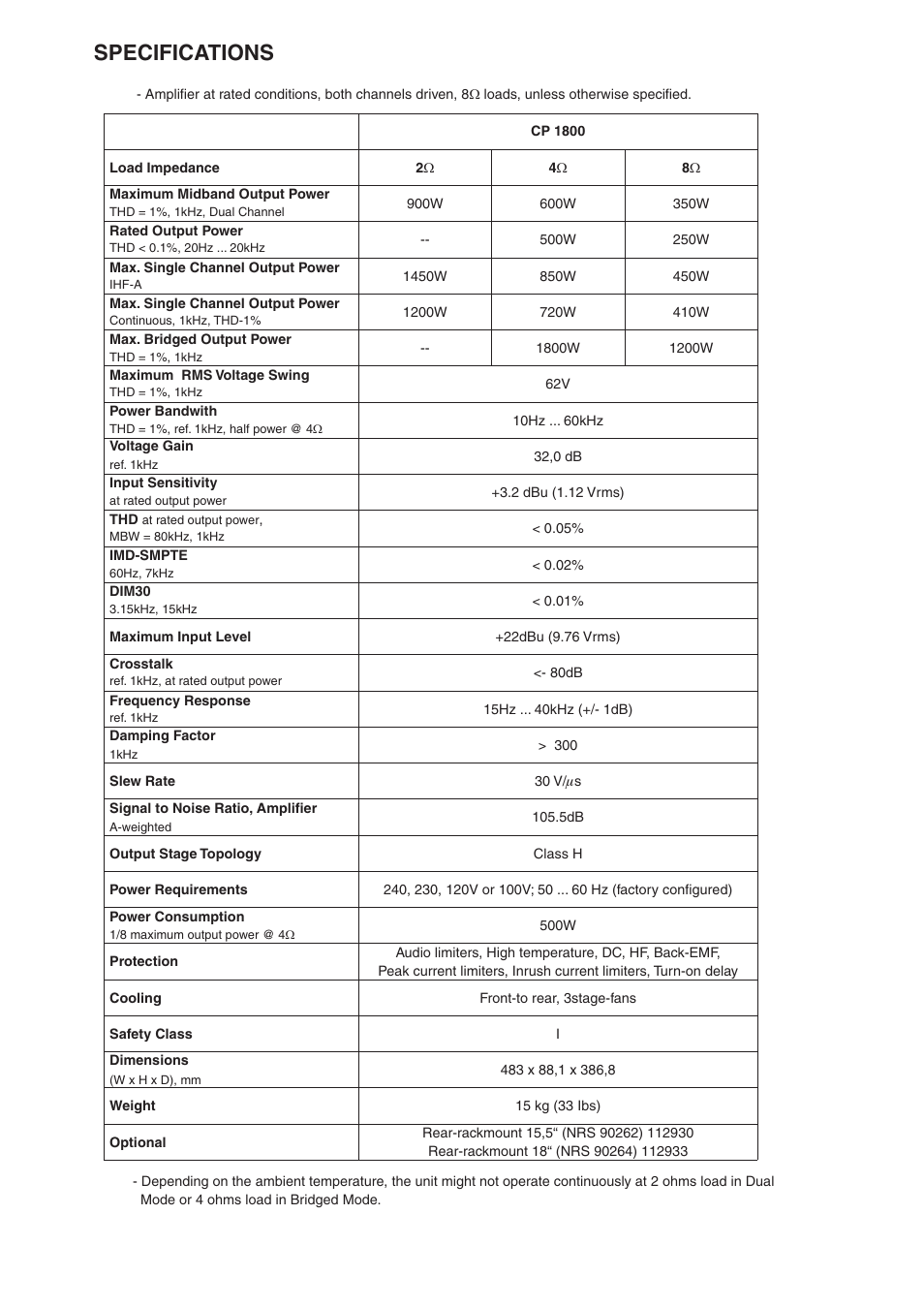 Specifications | Electro-Voice CP2200 User Manual | Page 2 / 4