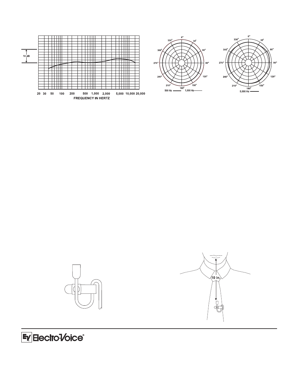 Frequency response, Polar response: powering the re90l, Operation | Windscreen, Architects’ and engineer’s specifications | Electro-Voice RE90L User Manual | Page 2 / 2