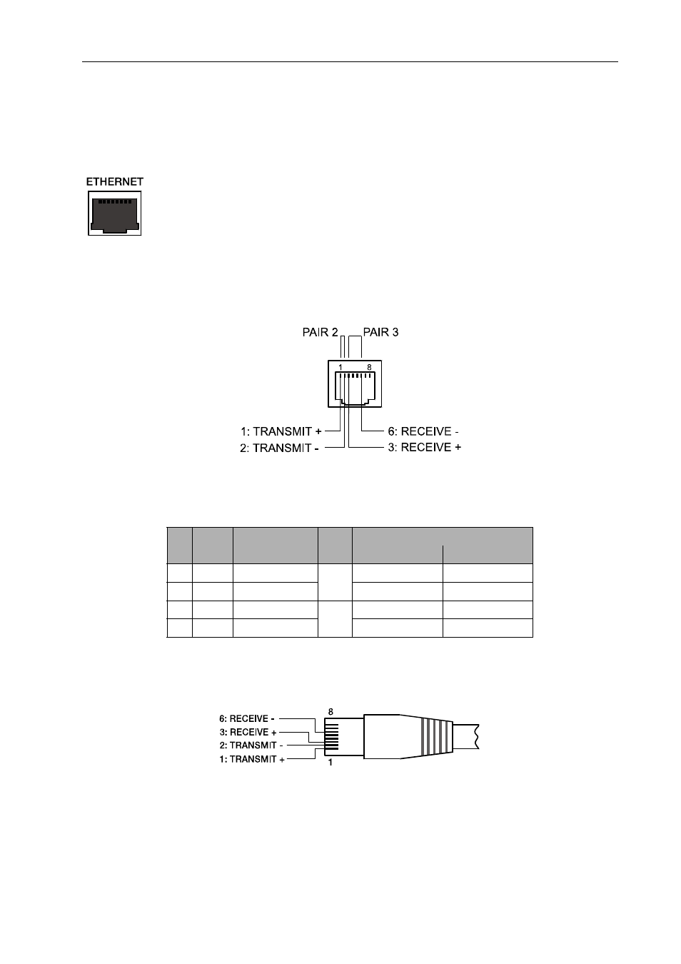 3 interface description, Ethernet interface, Interface description | Electro-Voice System Controller NetMax N8000 User Manual | Page 17 / 48