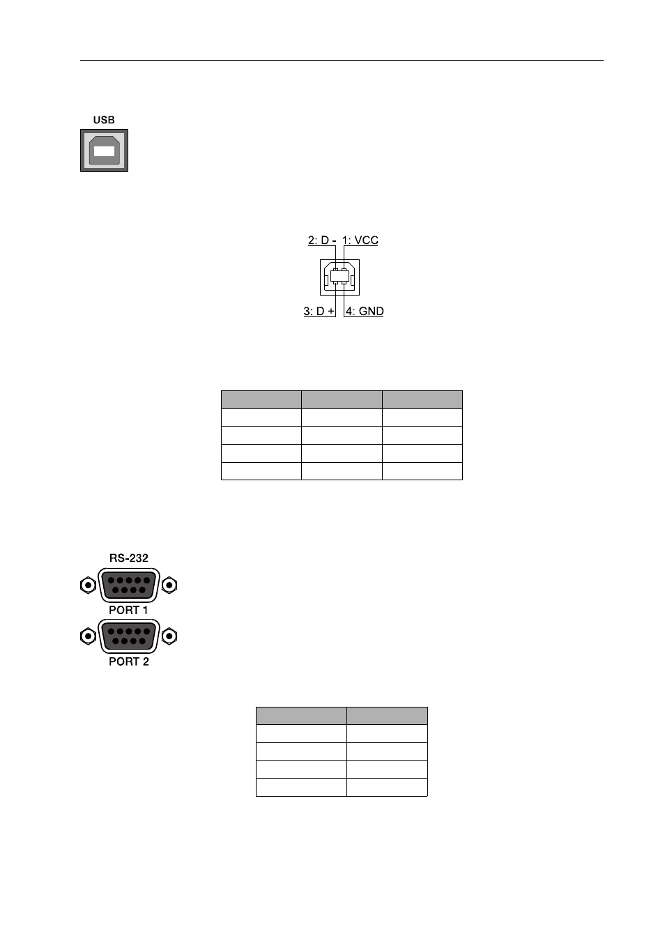 Usb connection, Rs-232 interface, Usb connection rs-232 interface | Electro-Voice System Controller NetMax N8000 User Manual | Page 20 / 48