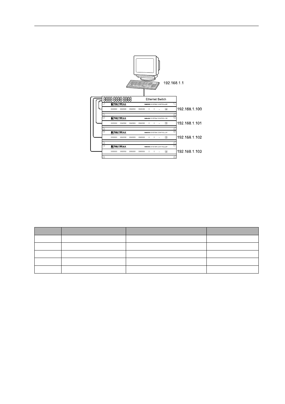 Electro-Voice System Controller NetMax N8000 User Manual | Page 26 / 48