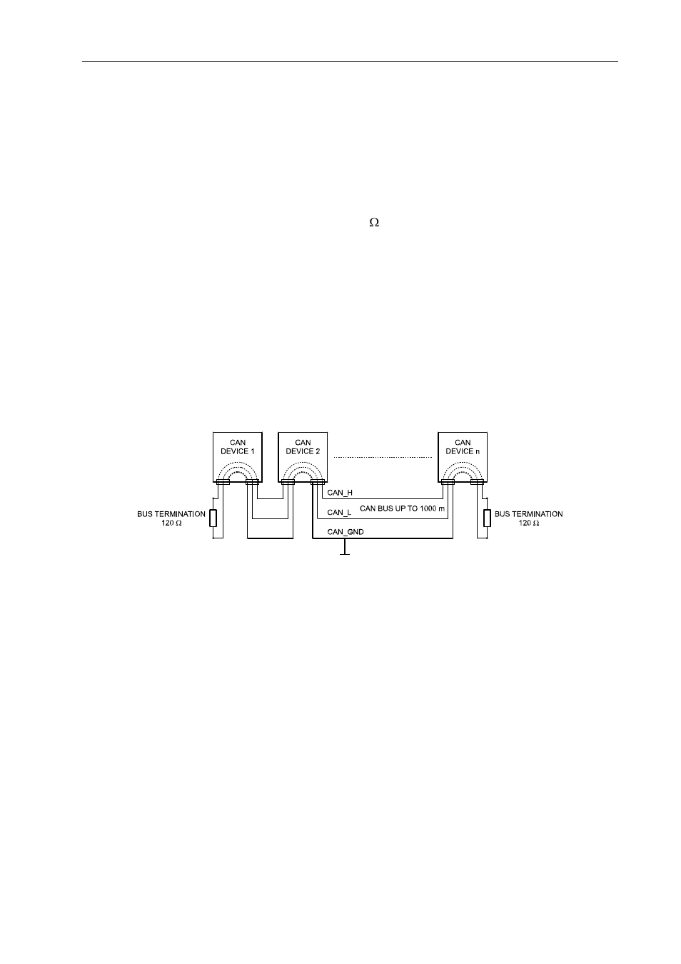 4 can-bus principles, Can-bus principles | Electro-Voice System Controller NetMax N8000 User Manual | Page 36 / 48