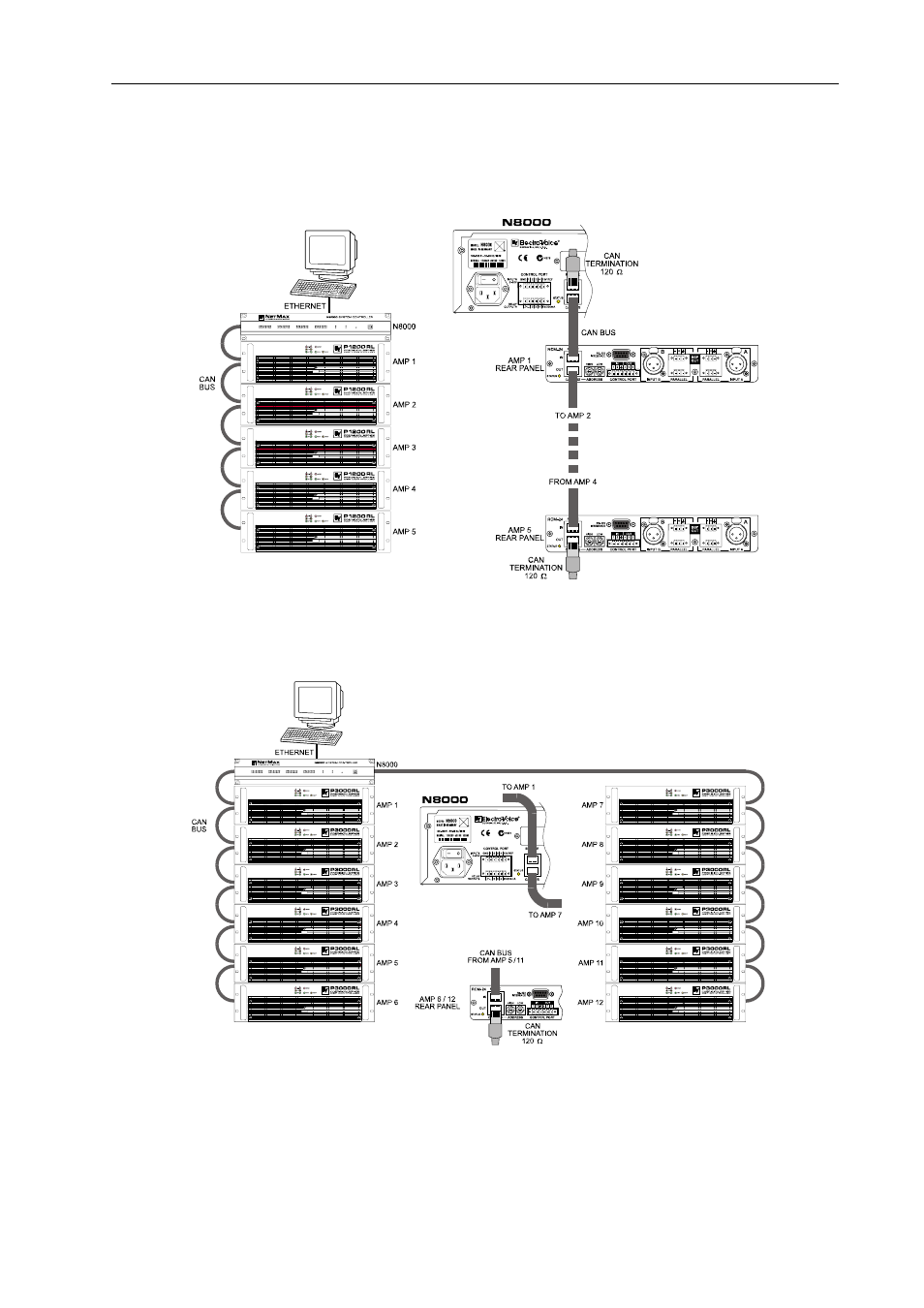 System examples | Electro-Voice System Controller NetMax N8000 User Manual | Page 38 / 48