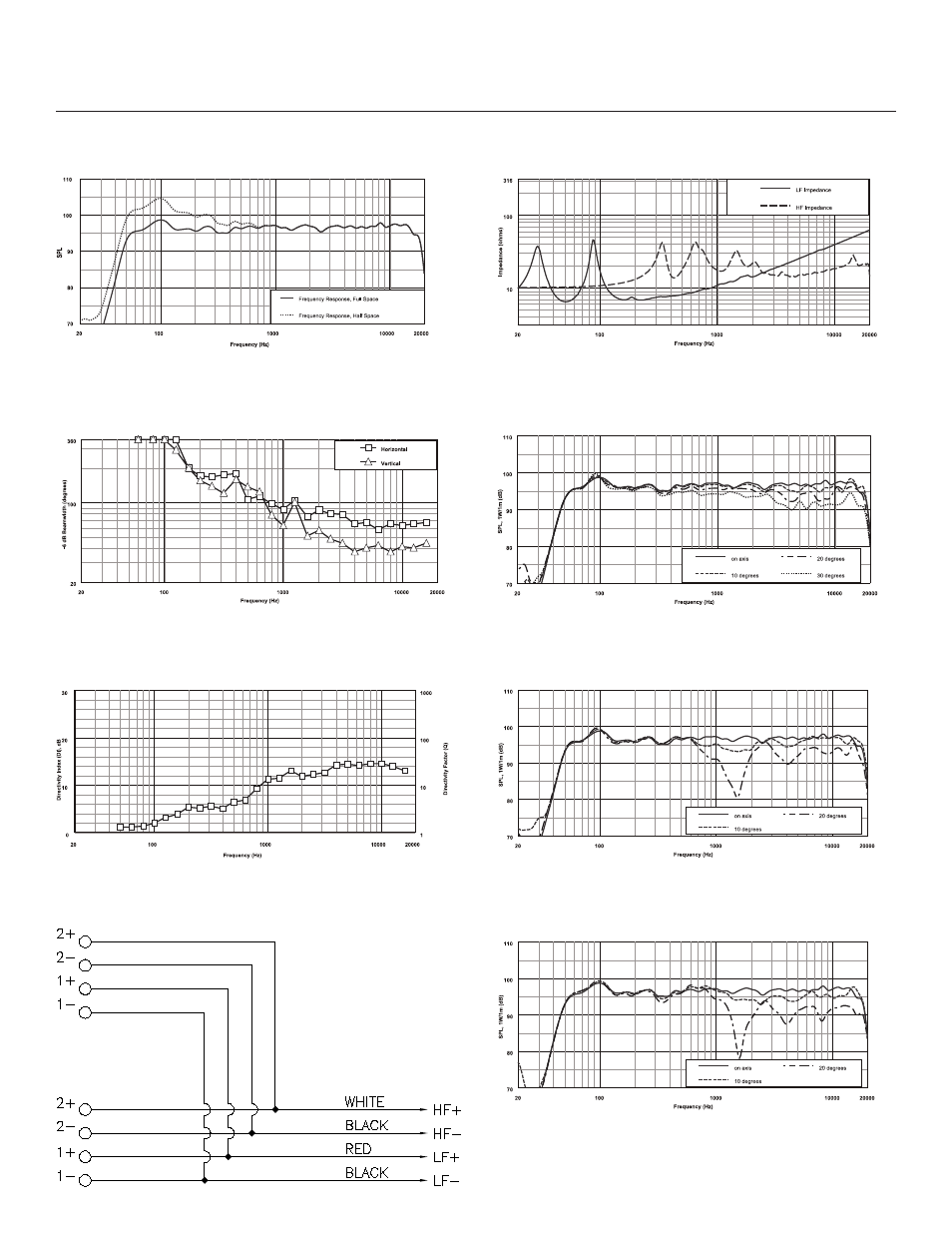 Electro-Voice XI-1152A/64F User Manual | Page 2 / 4