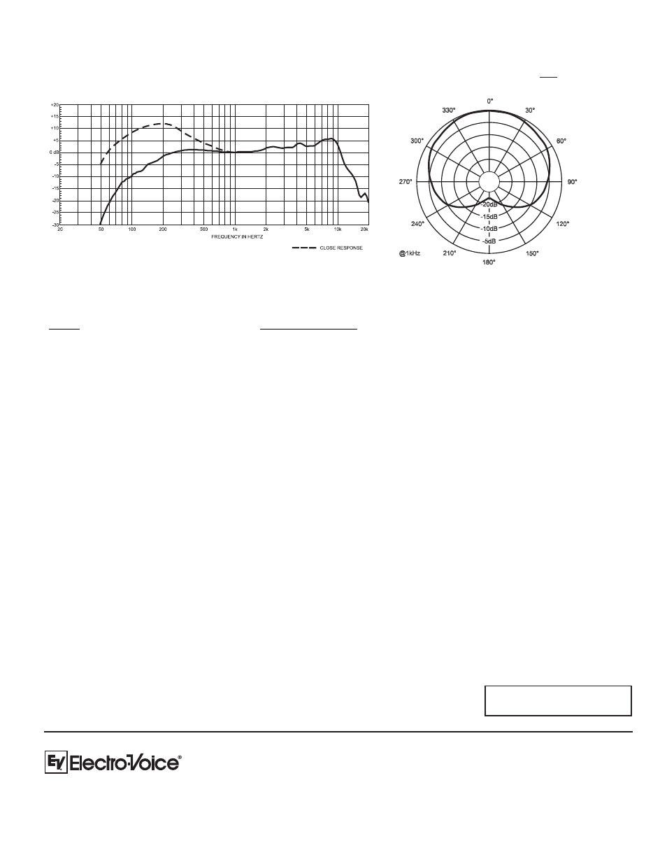 Polar response: frequency response, Microphone use and placement | Electro-Voice N/D267as User Manual | Page 2 / 2