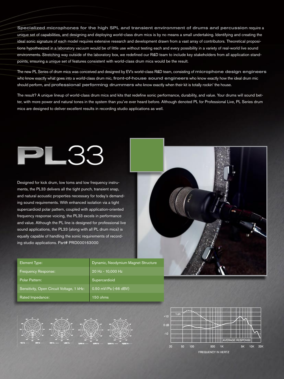 Electro-Voice PL Series User Manual | Page 11 / 16