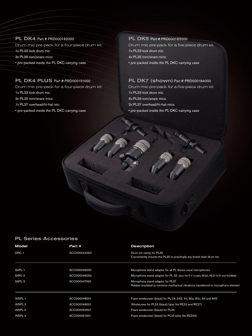 Pl dk4, Pl dk4 plus, Pl dk5 | Pl dk7 (shown), Pl series accessories | Electro-Voice PL Series User Manual | Page 15 / 16