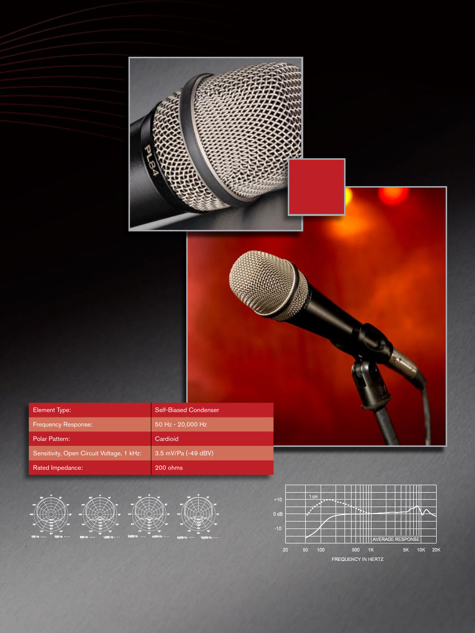 Electro-Voice PL Series User Manual | Page 7 / 16