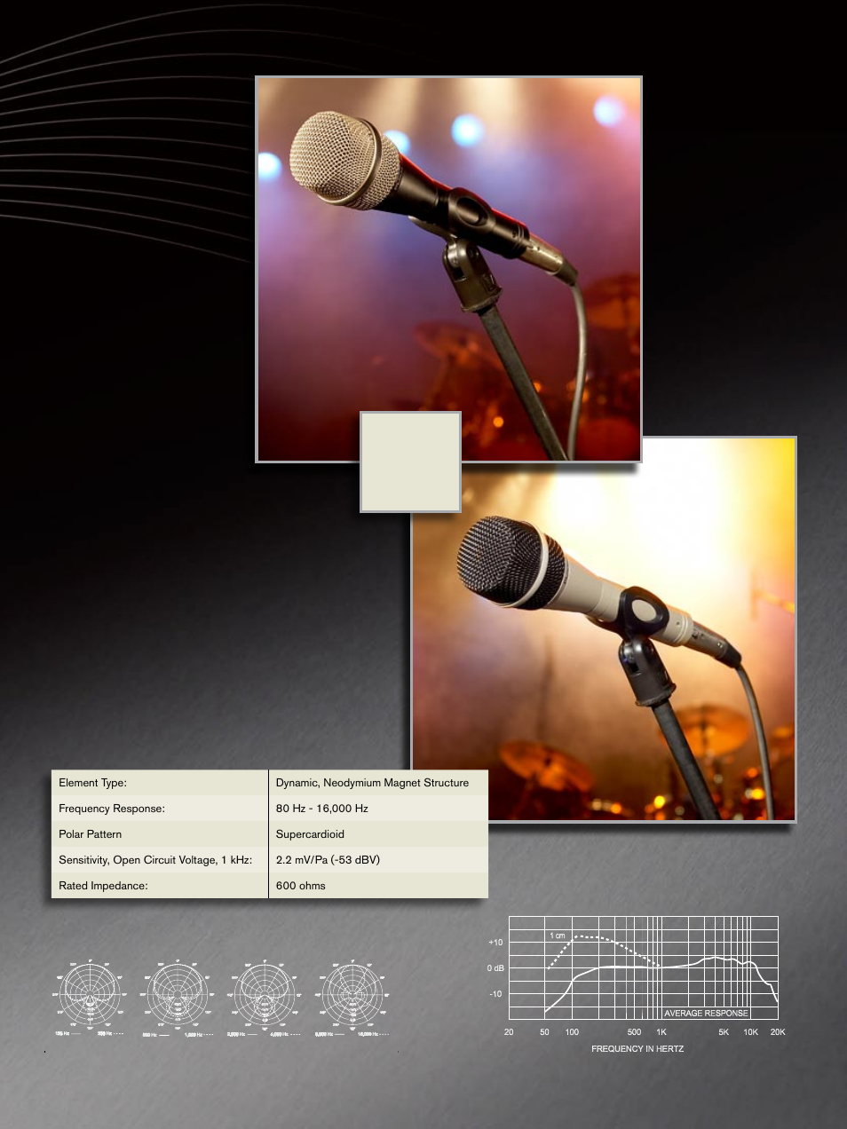 Electro-Voice PL Series User Manual | Page 9 / 16