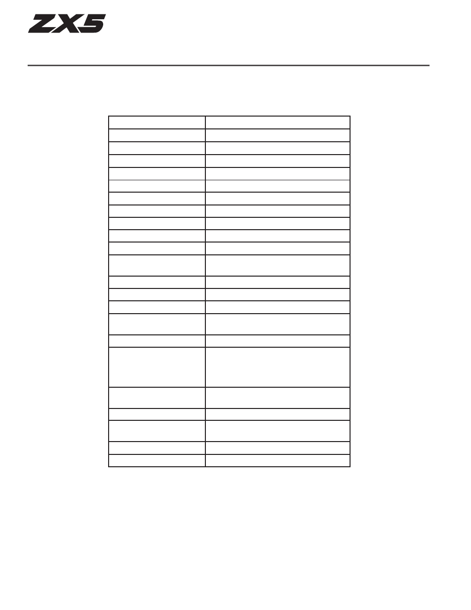 Specifications | Electro-Voice EV ZX5-90 User Manual | Page 12 / 16