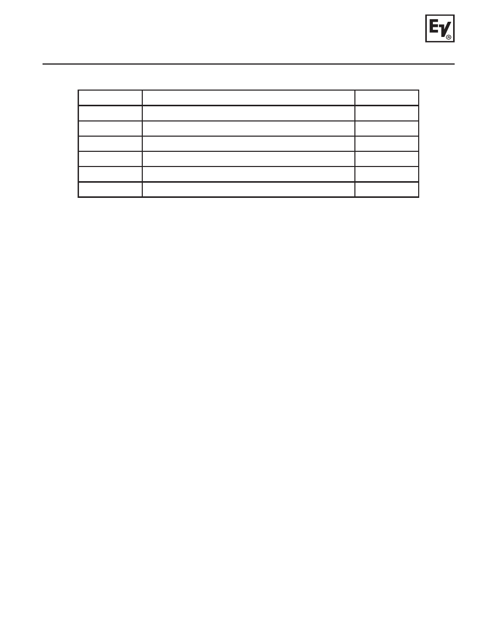 Zx5 rigging accessory reference table | Electro-Voice EV ZX5-90 User Manual | Page 15 / 16