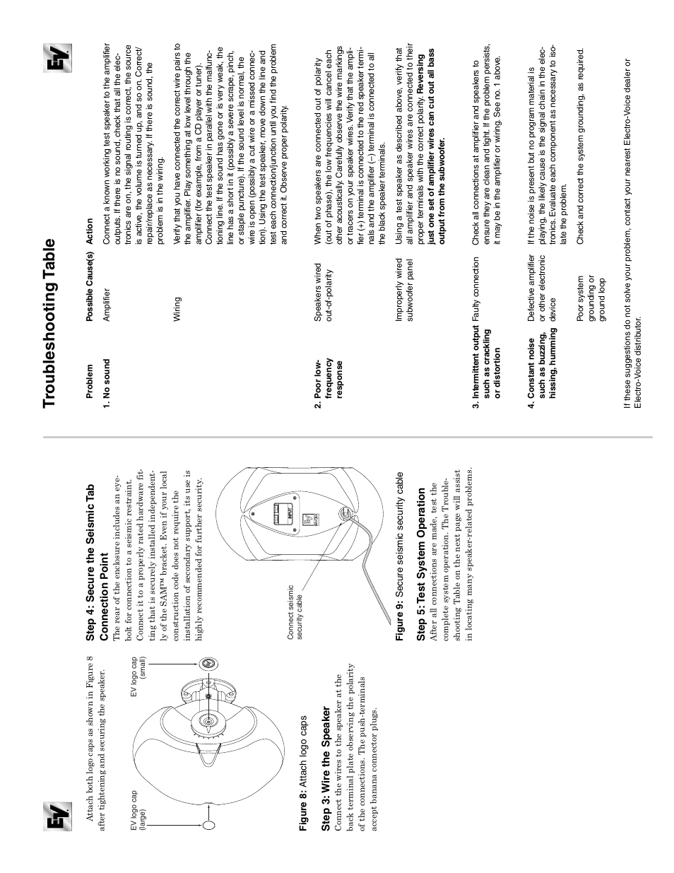 Electro-Voice SL6.2M User Manual | Page 3 / 4