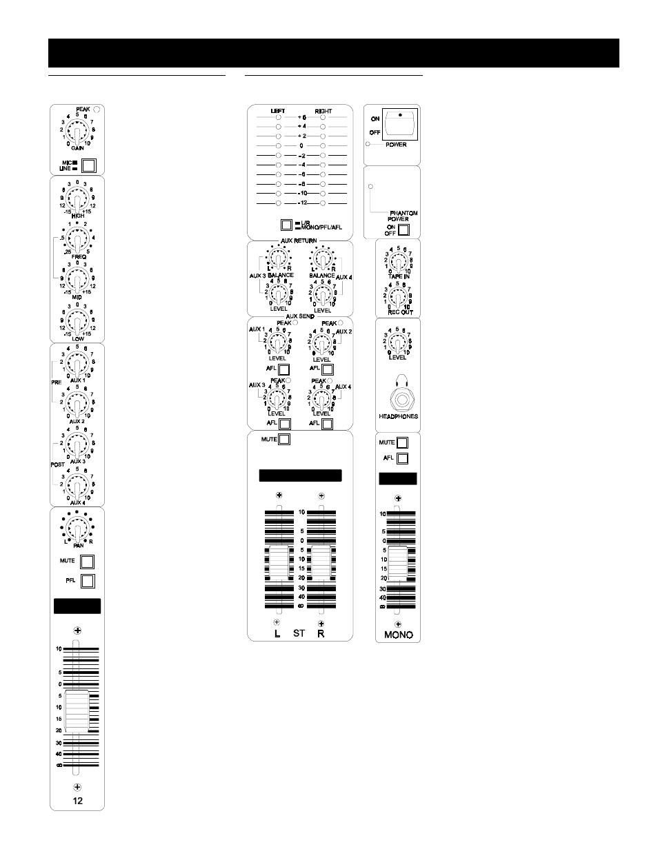 M2 high-performance stereo mixing console | Electro-Voice M2 User Manual | Page 3 / 4