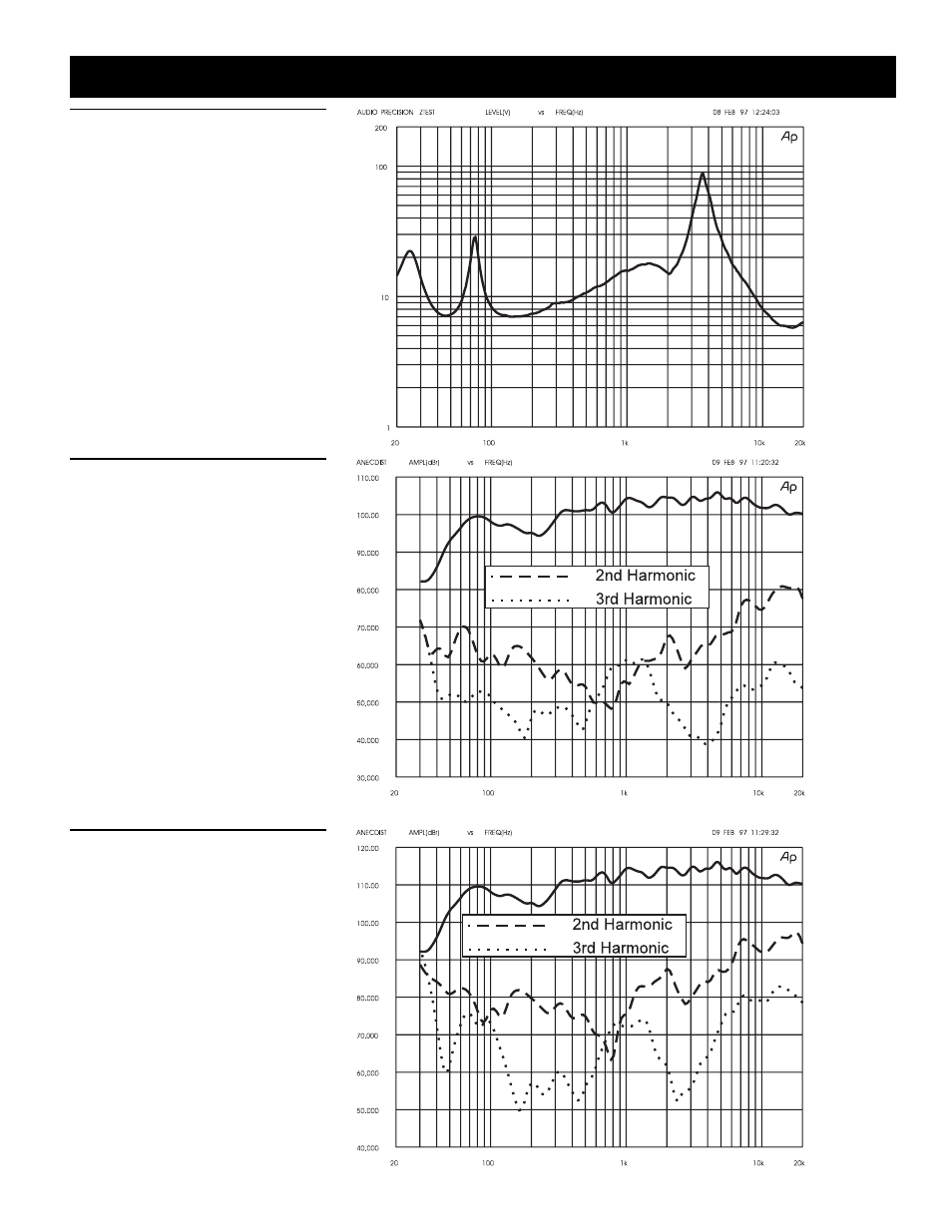 Evi-15 full-range loudspeaker | Electro-Voice EVI-15 User Manual | Page 3 / 6