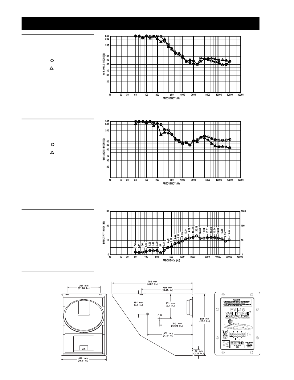 Evi-15 full-range loudspeaker, Evi-15 f ull-range loudspeaker | Electro-Voice EVI-15 User Manual | Page 5 / 6