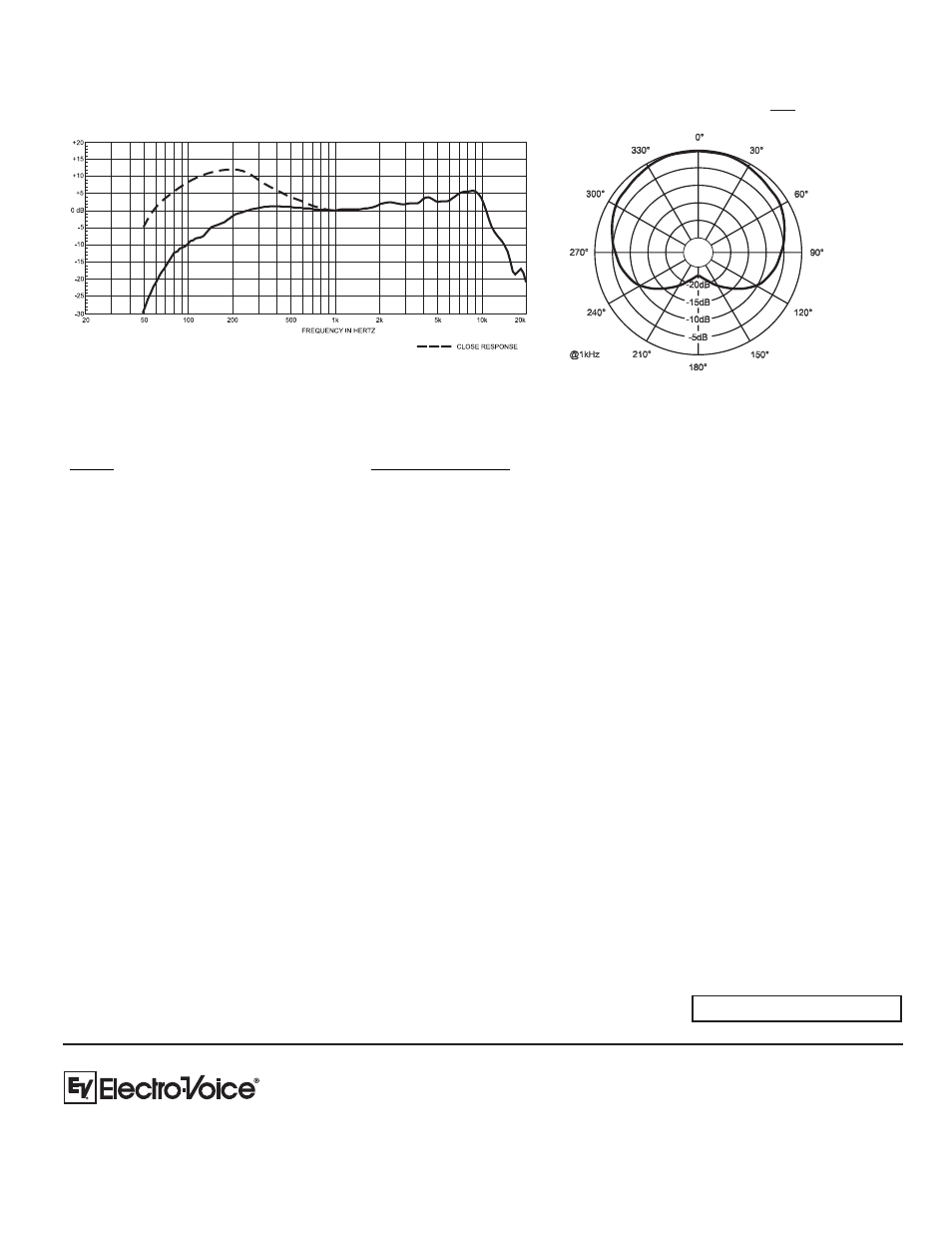 Polar response: frequency response, Microphone use and placement | Electro-Voice N/D478 User Manual | Page 2 / 2
