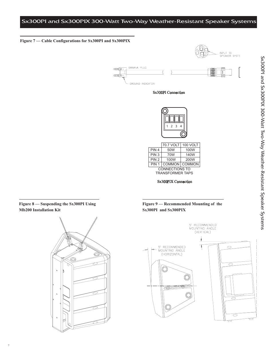 Electro-Voice SX300PI User Manual | Page 7 / 8