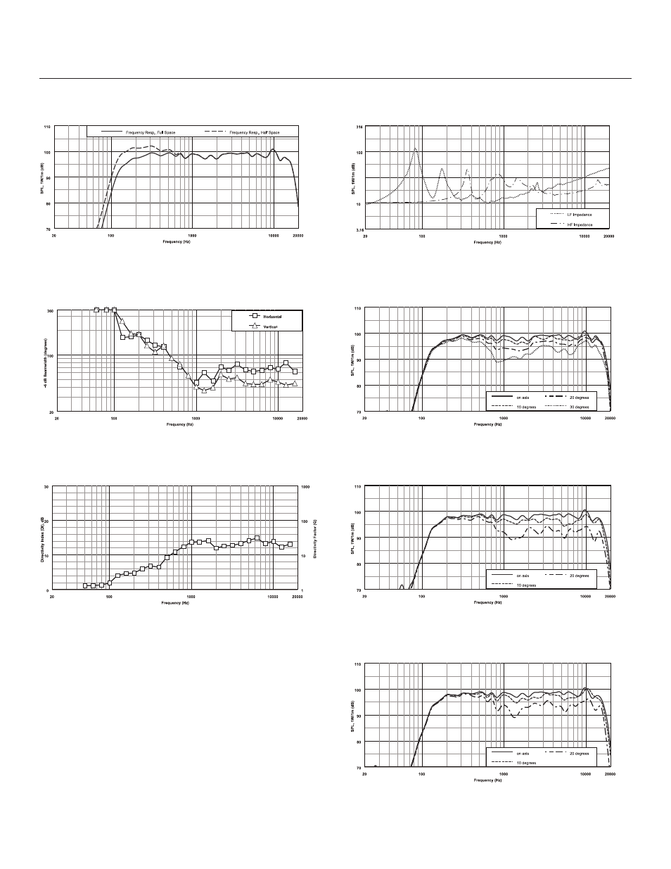 Electro-Voice XI-1122MHA/64F User Manual | Page 2 / 4
