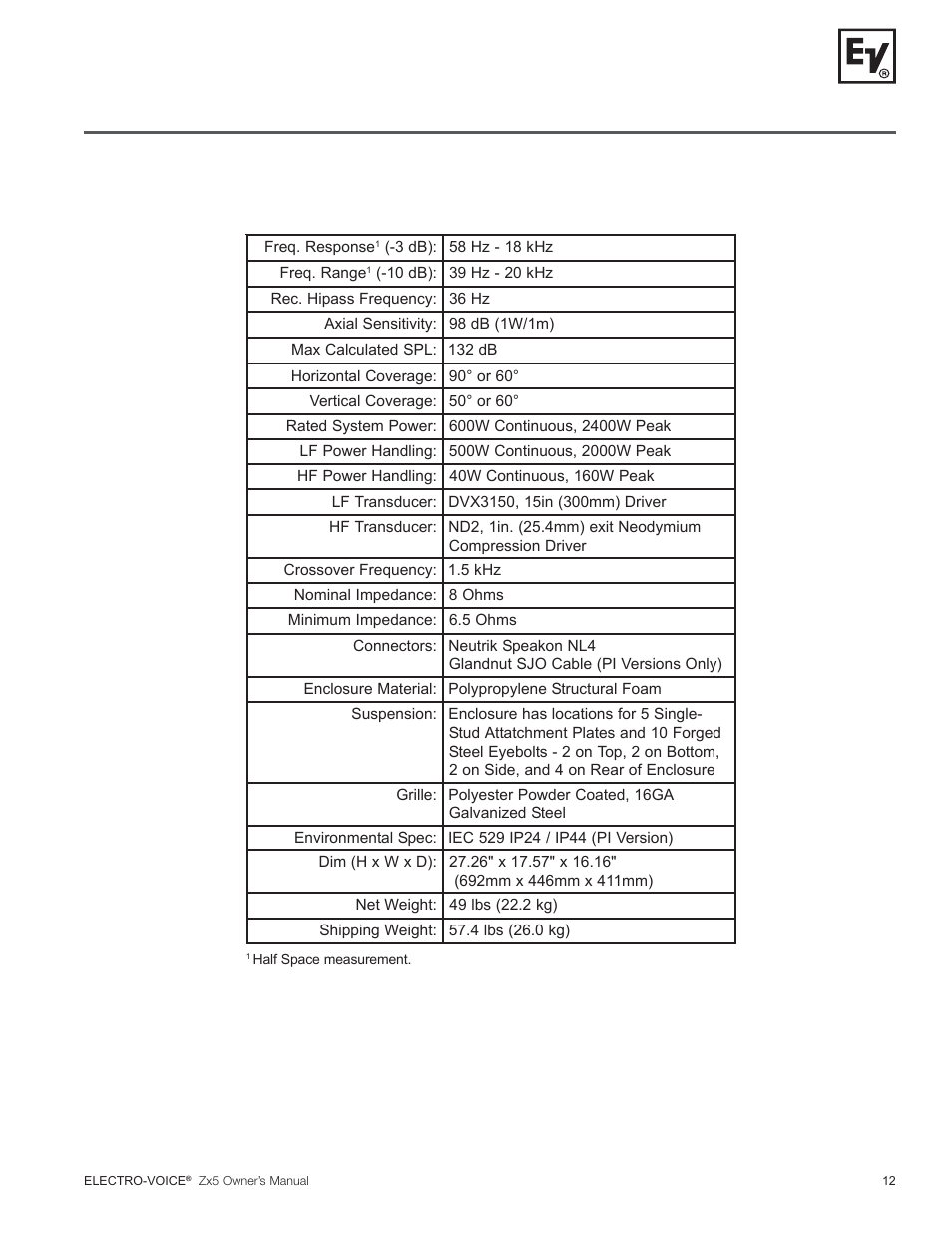 Specifications | Electro-Voice ZX5 Series User Manual | Page 13 / 20