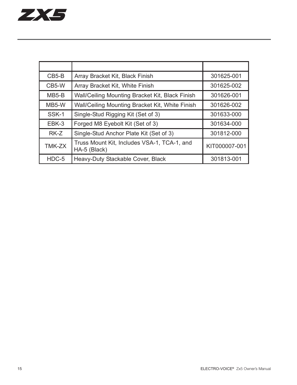 Zx5 rigging accessory reference table | Electro-Voice ZX5 Series User Manual | Page 16 / 20