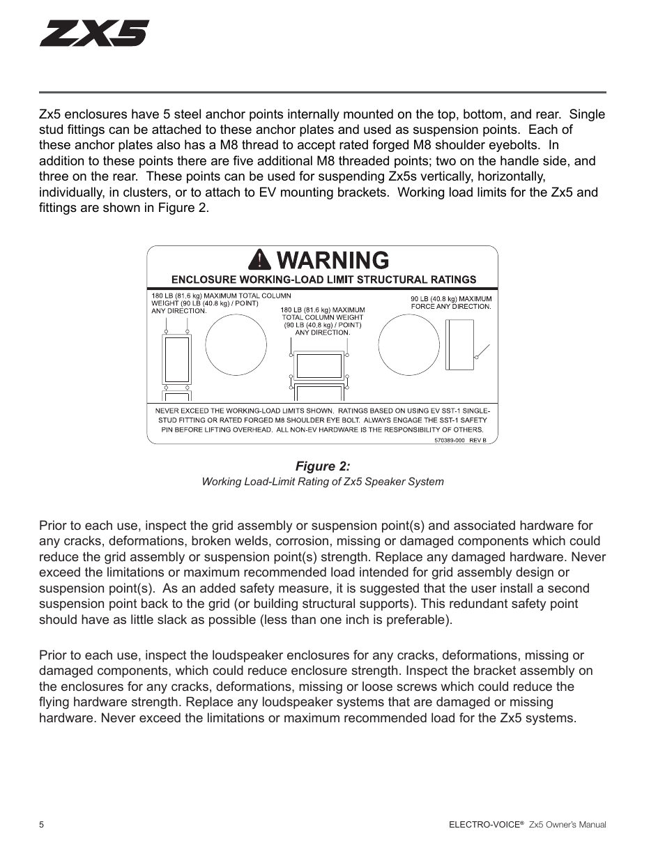 Suspending zx5 speaker systems | Electro-Voice ZX5 Series User Manual | Page 6 / 20