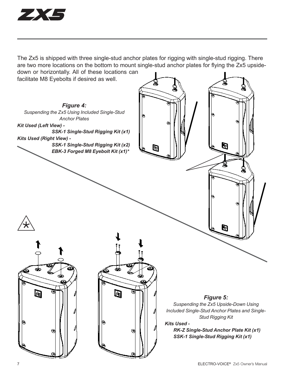 Suspending zx5 speaker systems (cont’), Figure 5 | Electro-Voice ZX5 Series User Manual | Page 8 / 20