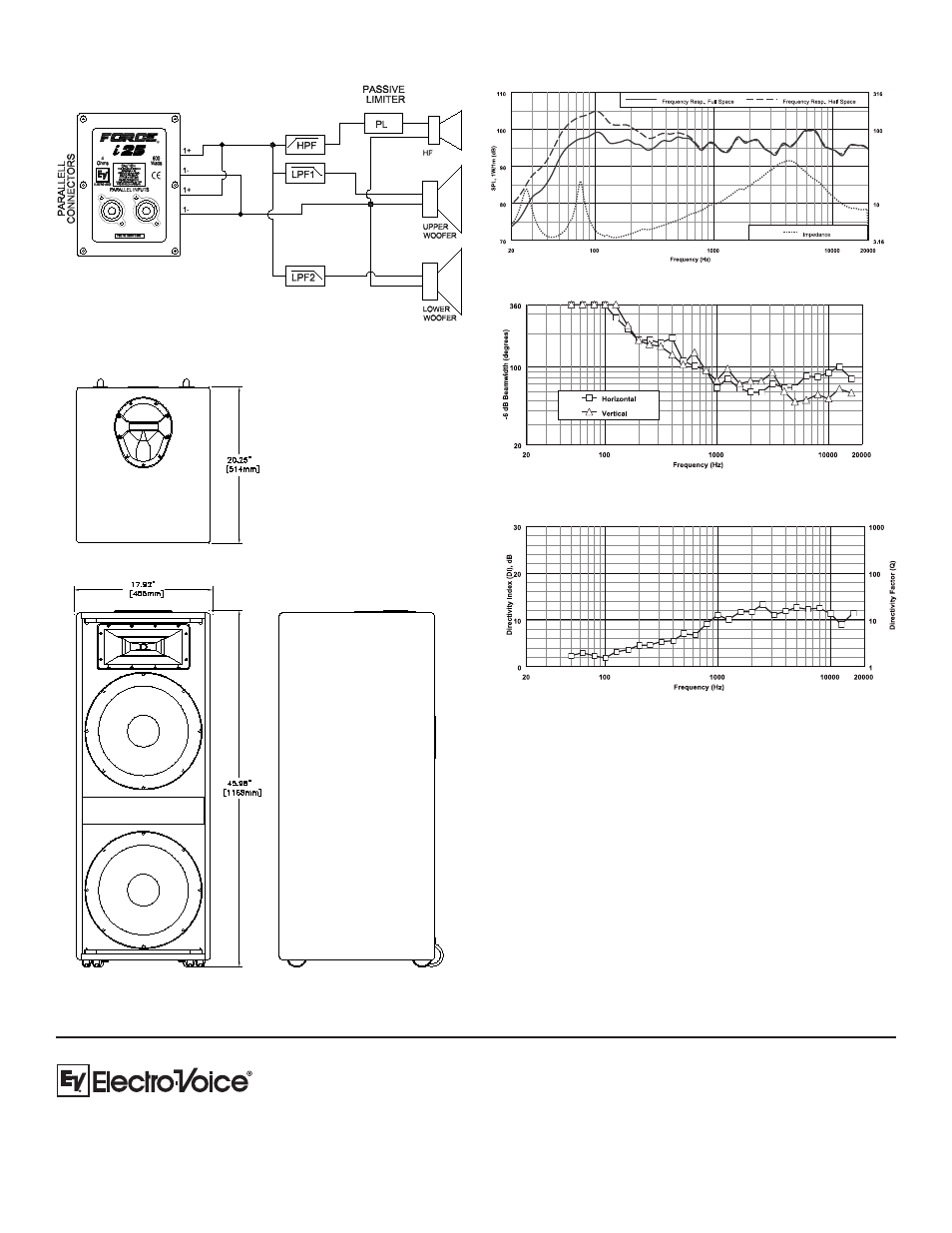 Block diagram, Beamwidth: frequency response: directivity, Dimension drawings | Electro-Voice Dual 15-InchTwo-Way Full-Range Speaker System Force i25 User Manual | Page 2 / 2