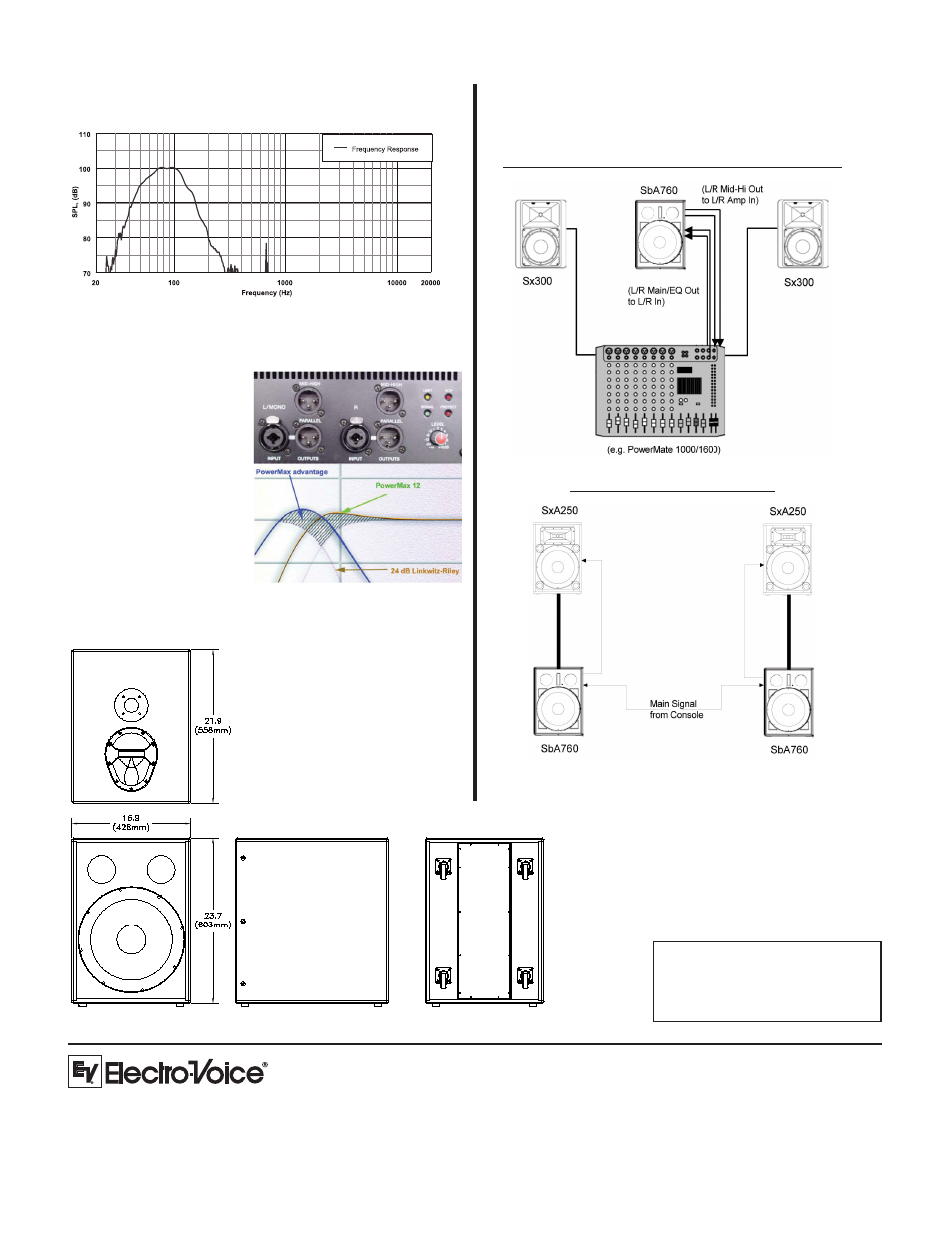 Frequency response & impedance, Dimension drawing, Examples for typical system applications | State-of-the-art signal processing technology | Electro-Voice SbA760 User Manual | Page 2 / 2