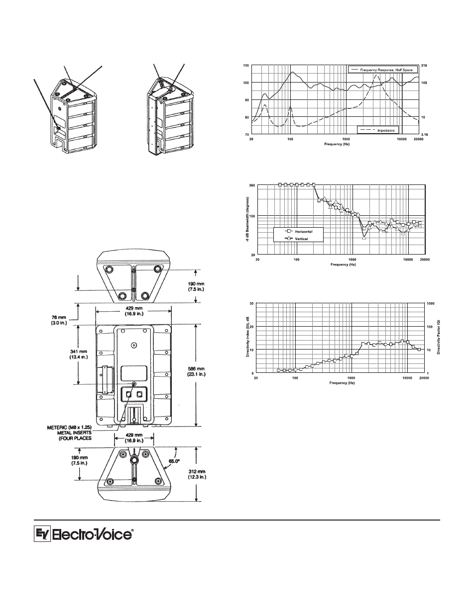 Frequency response & impedance: beamwidth | Electro-Voice Compact Portable Sound Reinforcement Speaker Sx100+ User Manual | Page 2 / 2