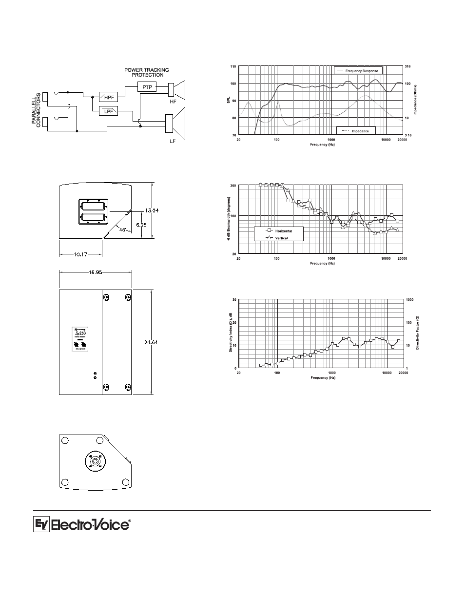 Electro-Voice Sx250 User Manual | Page 2 / 2