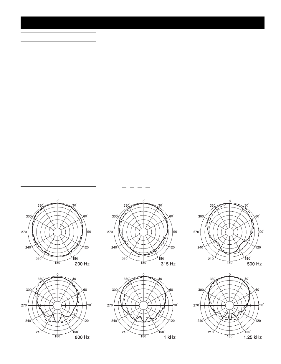 Electro-Voice T221M User Manual | Page 3 / 6