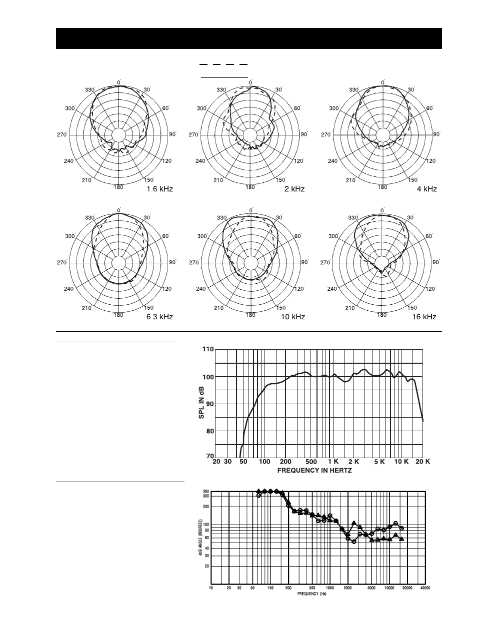 Electro-Voice T221M User Manual | Page 4 / 6