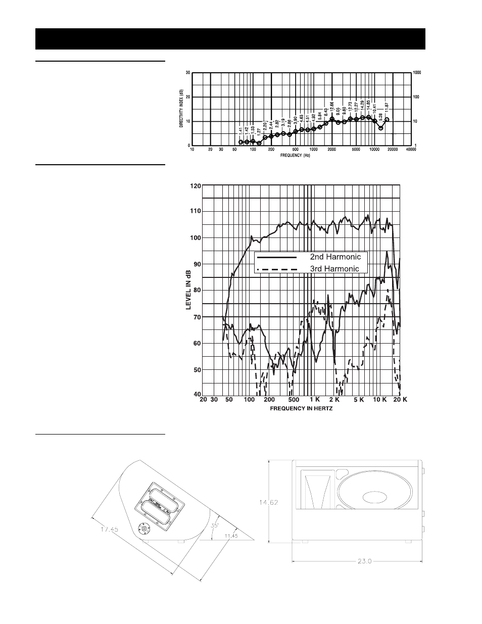 Electro-Voice T221M User Manual | Page 5 / 6