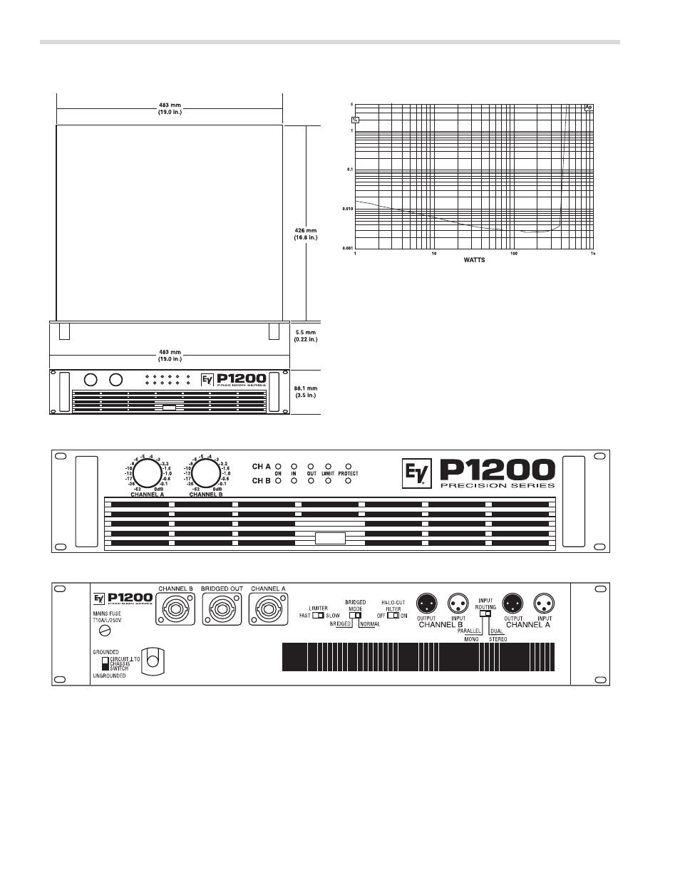 Electro-Voice P1200 User Manual | Page 2 / 4