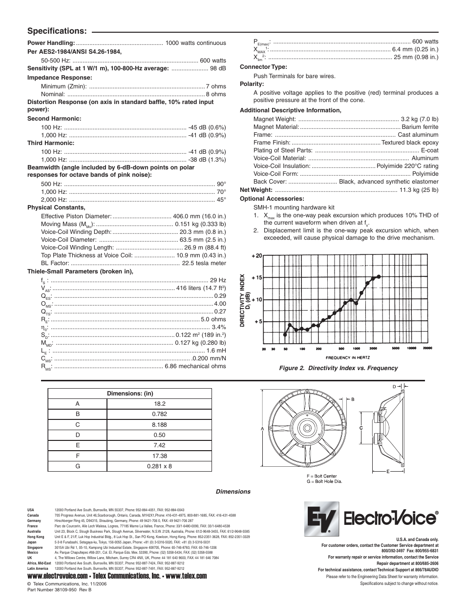 Specifications | Electro-Voice EVX-180B User Manual | Page 2 / 2