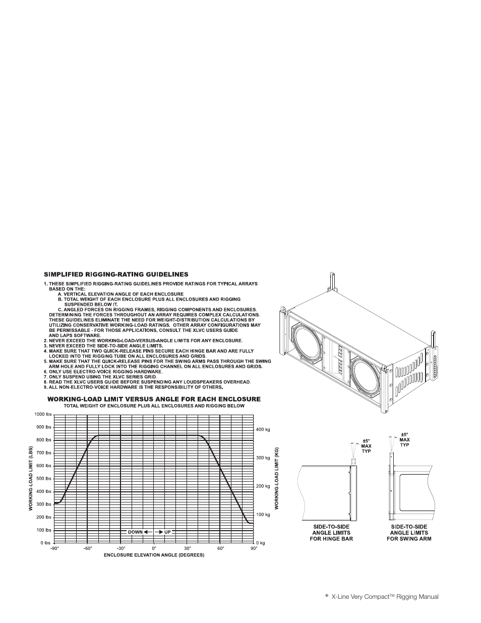 Xld281 simplified structural ratings, Figure 13a | Electro-Voice X-Line Very Compact (XLVC) User Manual | Page 38 / 56