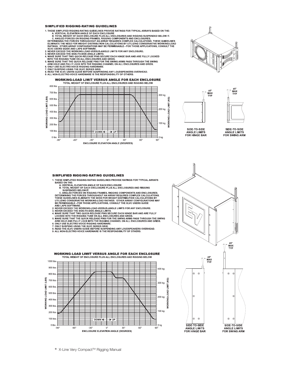 Xle181 simplified structural ratings, Xs212 simplified structural ratings, Figure 13b | Figure 13c | Electro-Voice X-Line Very Compact (XLVC) User Manual | Page 39 / 56