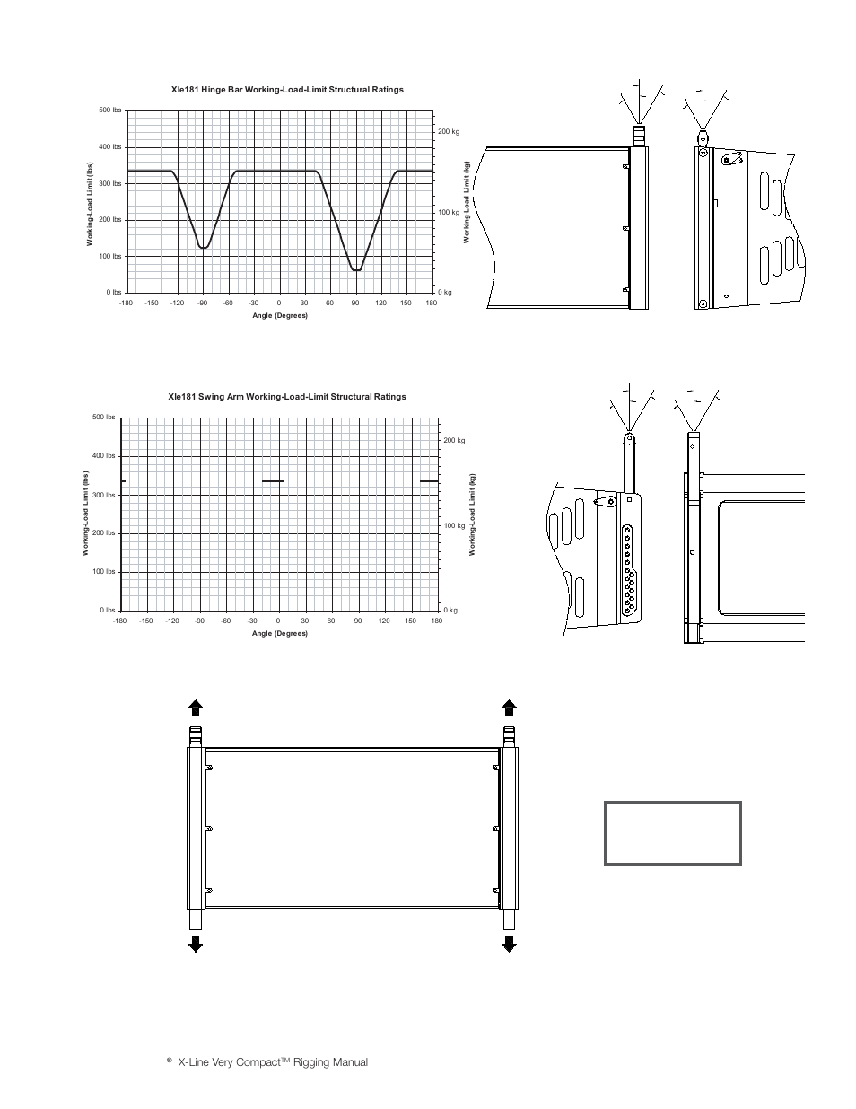 Xle181 complex structural ratings, Figure 14b, Xle181 hinge bar structural ratings | Electro-voice, X-line very compact, Rigging manual 42 | Electro-Voice X-Line Very Compact (XLVC) User Manual | Page 43 / 56