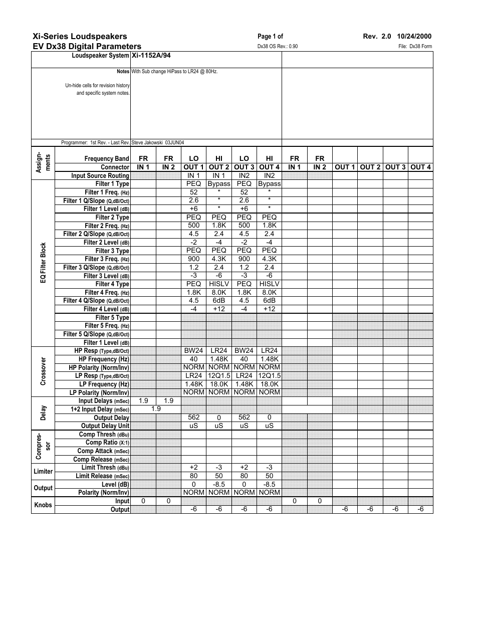 Electro-Voice Loudspeaker Xi-Series User Manual | 1 page