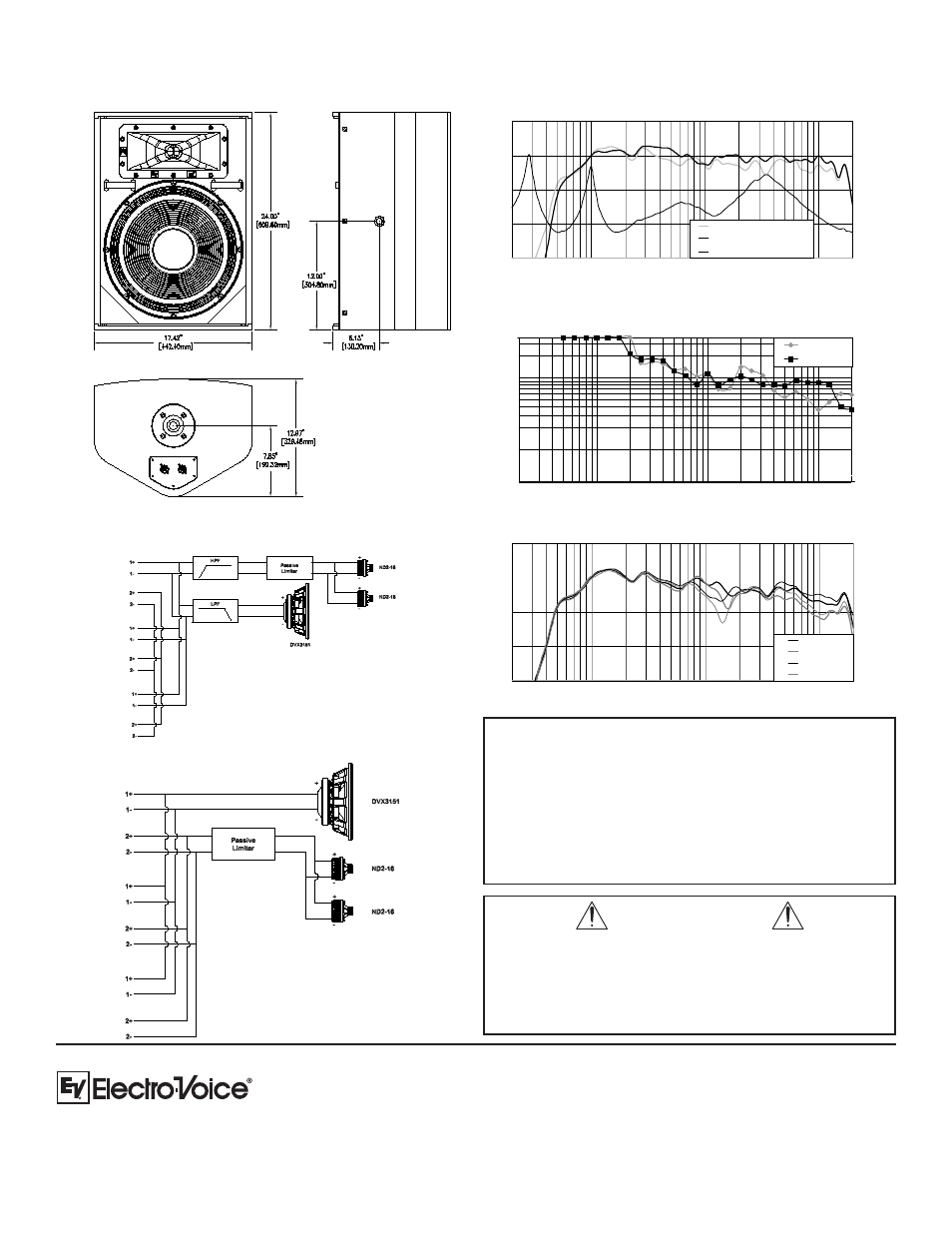 Caution, Frequency response & impedance, Dimension drawings | Px1152m part number, Performance match, Accessories, Front view right view | Electro-Voice PX1152M User Manual | Page 2 / 2